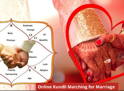 kundali-matching1